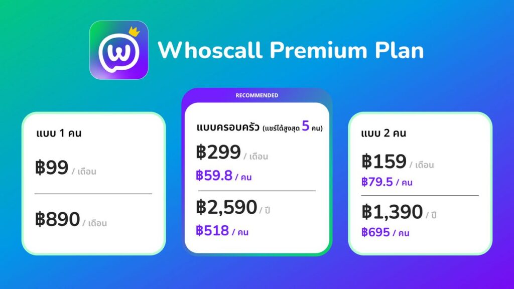 MAY PR 2025 09 11 125348 3 Whoscall ประกาศวิสัยทัศน์ใหม่ในงาน Trust Conference Bangkok 2025 เปิดตัวแพลตฟอร์มใหม่ มุ่งสู่การเป็นคอมมูนิตี้ปกป้องสังคมดิจิทัลจากมิจฉาชีพ