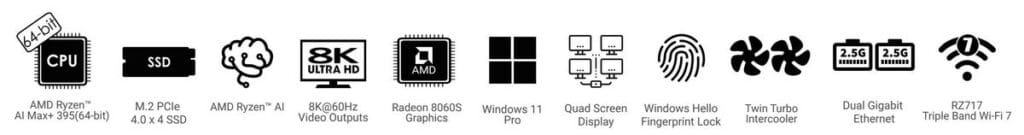 MAY PR 2025 11 11 154346 8 MINIX เปิดตัว Elite ER939-AI มินิพีซีทรงพลัง รองรับงาน AI และคอนเทนต์ระดับมืออาชีพ