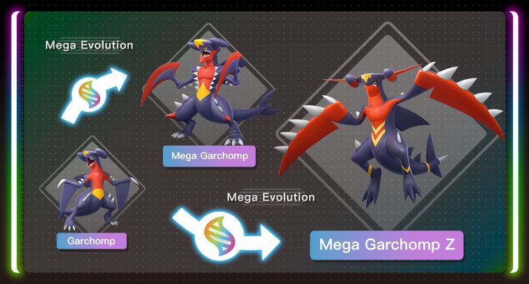 MAY PR 2026 03 01 185952 3 อัปเดตข้อมูลล่าสุดจาก Pokémon Legends: Z-A – Mega Dimension กาเบรียสเผยร่างวิวัฒนาการเมก้ารูปแบบใหม่ที่แตกต่างจากเดิม "เมก้ากาเบรียส Z "