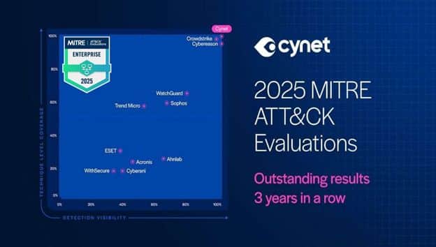 MAY PR 2026 03 20 183434 Yarix ยกทัพบุกตลาดไทย ชูแพลตฟอร์มไซเบอร์ซีเคียวริตี้ พลังปัญญาประดิษฐ์อัจฉริยะ