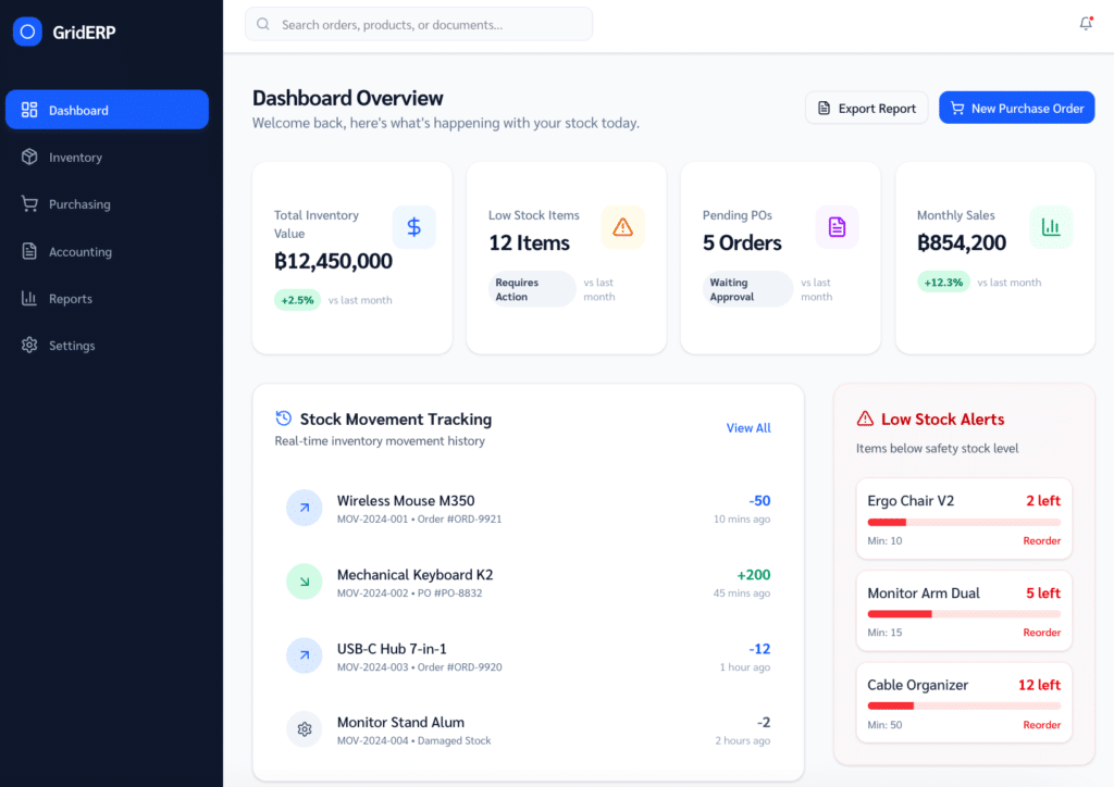 image 18 GridWMS ระบบจัดการ Warehouse Management System ด้วยเทคโนโลยี AI และการเชื่อมต่อ ERP