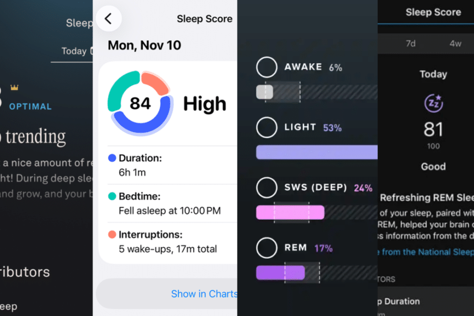คะแนนการนอนหลับ