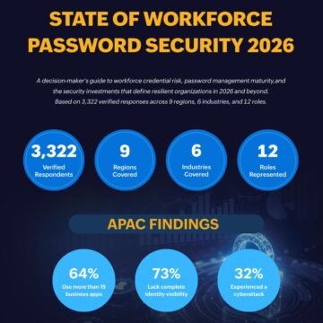 MAY PR 2026 05 08 161952 New Research Finds Application Sprawl Puts APAC Workforces at Credential Risk