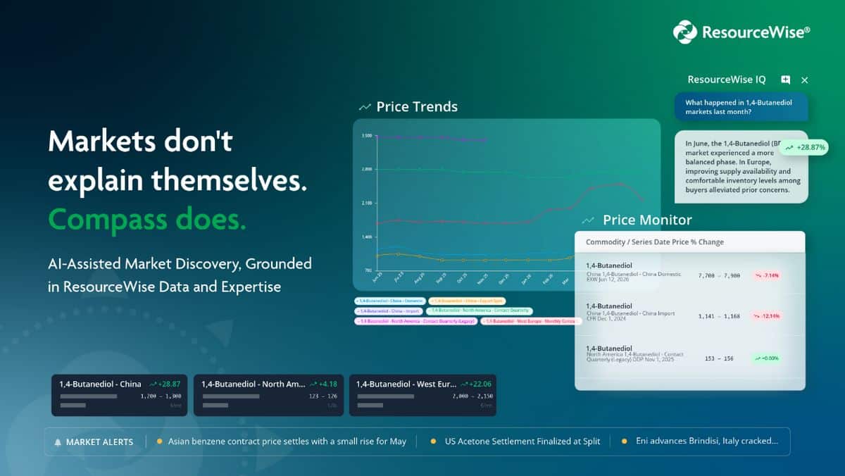 MAY PR 2026 09 04 180542 2 ResourceWise Launches Compass, Its New Market Intelligence Platform